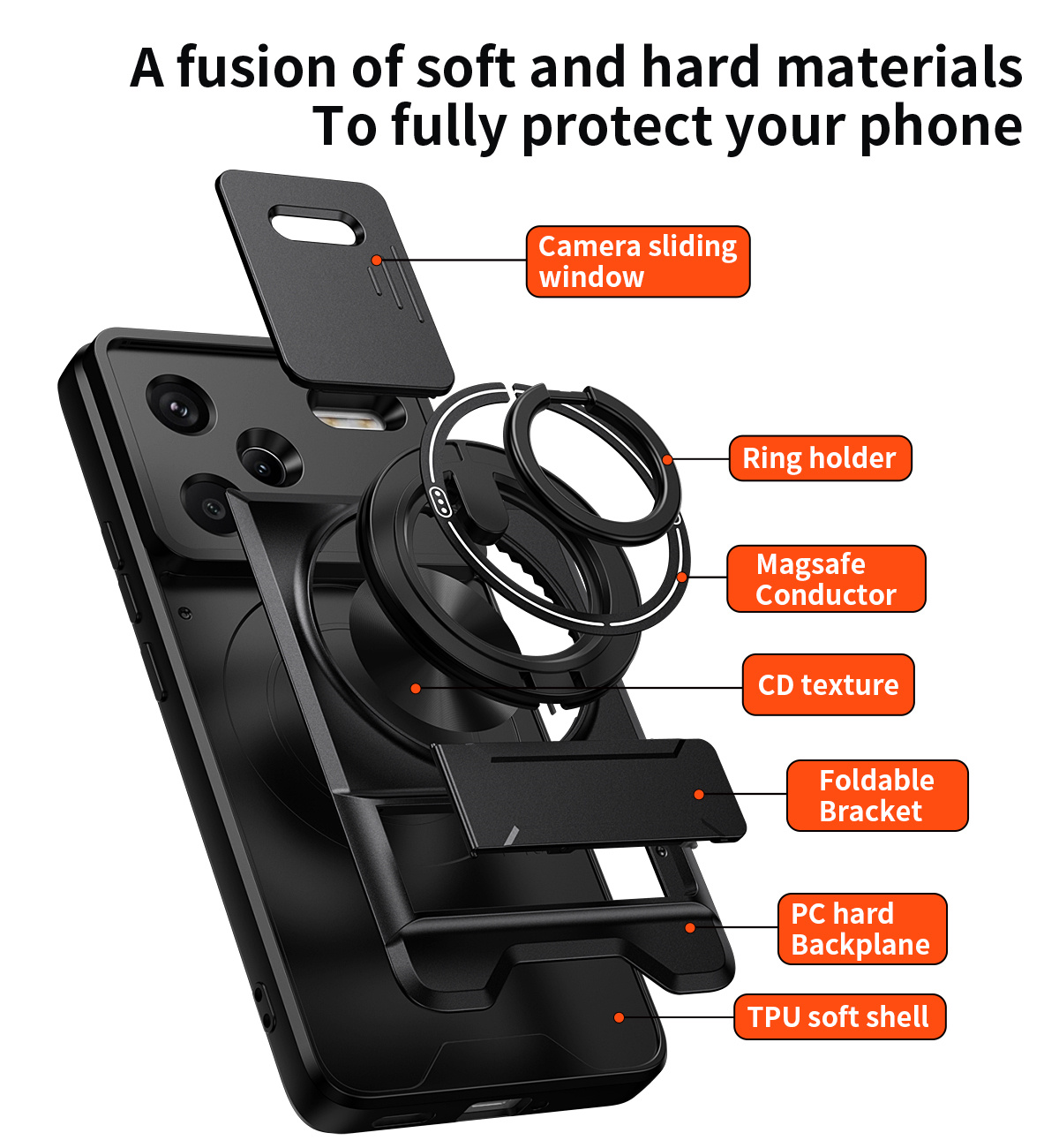 Lens Slide Camera Phone Case f - Magazine File Holder review and price
